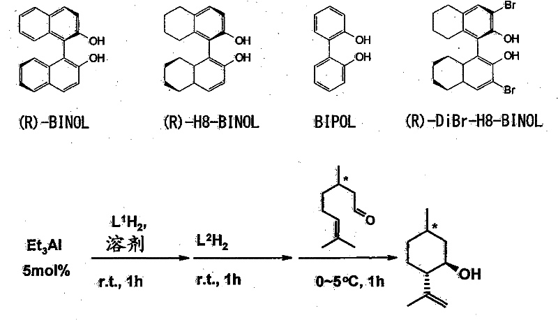 Reaction scheme showing the enantioselective cyclization of geranial to isopulegol using chiral aluminum complexes