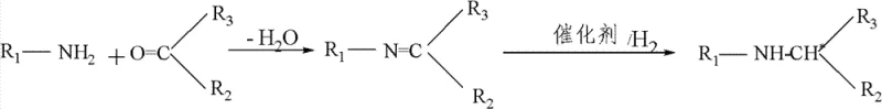 General reaction scheme for asymmetric hydrogenation of imines to chiral amines using Ir catalyst