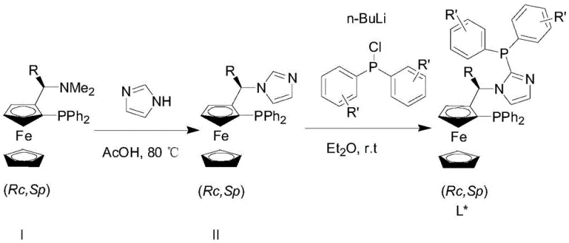 Synthetic route for the preparation of the chiral diphosphine ligand L from ferrocene precursors