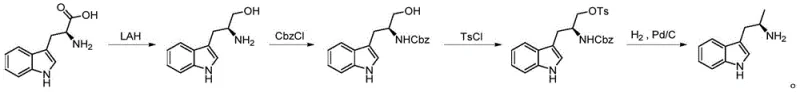 Prior art synthesis route involving complex palladium-catalyzed hydrogenation and resolution steps