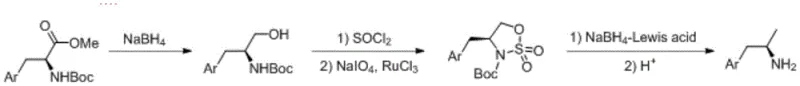 General reaction scheme of the novel sulfonamide-based synthesis route for chiral amines