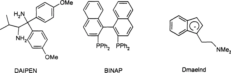 Chemical structures of key chiral ligands including DAIPEN, BINAP, and DmaeInd used in the catalytic system