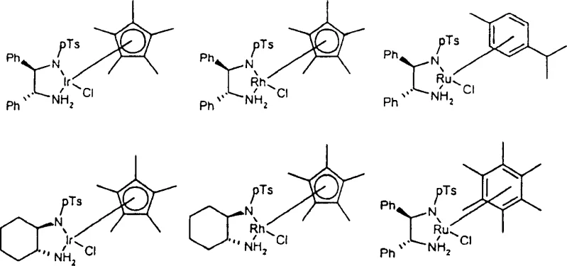 Structures of preferred Rhodium, Ruthenium, and Iridium catalysts with cyclopentadienyl or arene ligands