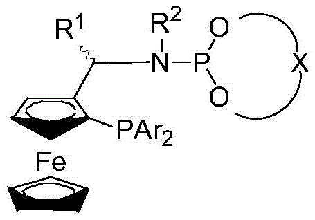 Structure of the chiral ferrocene skeleton phosphine-phosphoramidite ligand