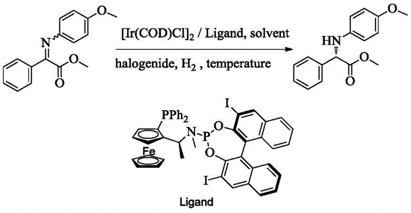 Specific example reaction scheme showing conditions for synthesizing (4-methoxyanilino)phenylacetate methyl ester