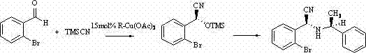 Reaction scheme showing the copper-catalyzed asymmetric cyanation of 2-bromobenzaldehyde with TMSCN to form the chiral amino nitrile product
