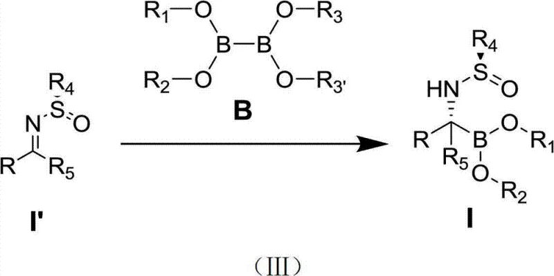 Novel Cu-NHC catalyzed borylation reaction scheme from Patent CN103483363A