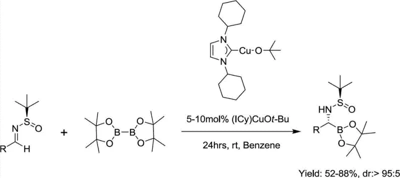 Prior art Ellman method using sensitive NHC-Cu complexes for asymmetric synthesis