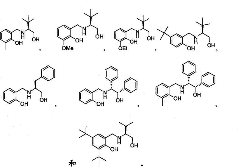 Examples of specific chiral ligands demonstrating structural diversity for optimization