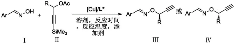 General reaction scheme for copper-catalyzed asymmetric oxime etherification of aryl oximes and propargyl compounds