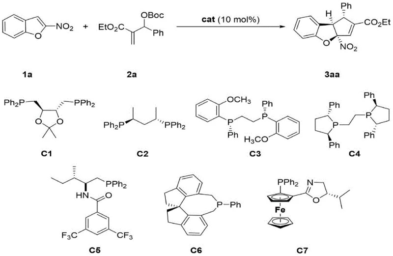 Optimization of reaction conditions for the synthesis of compound 3aa using catalyst C6