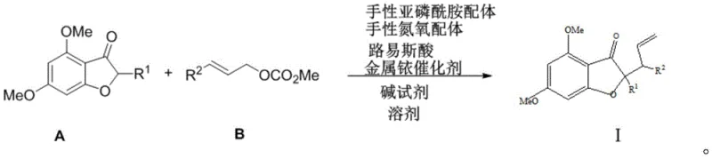 Overall reaction scheme showing nucleophilic substitution to form Formula I