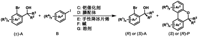 General reaction scheme for kinetic resolution of racemic aryl tertiary alcohol to chiral benzopyran