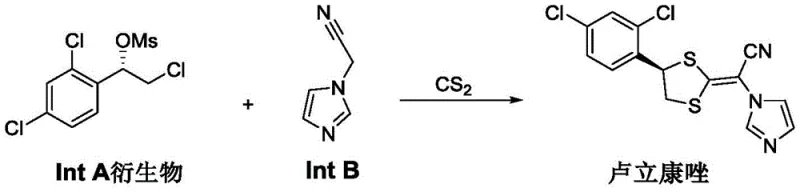 Synthesis pathway of Luliconazole from chiral intermediate Int A and imidazole derivative Int B
