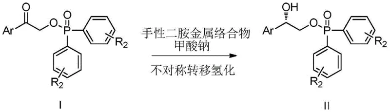 General reaction scheme for asymmetric transfer hydrogenation of beta-carbonyl phosphates to chiral beta-hydroxy phosphates