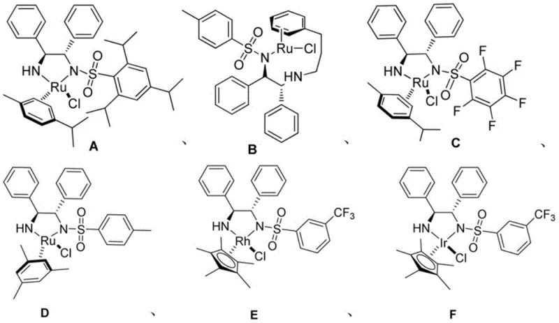 Structures of representative chiral diamine-metal catalysts A-F used in the asymmetric synthesis