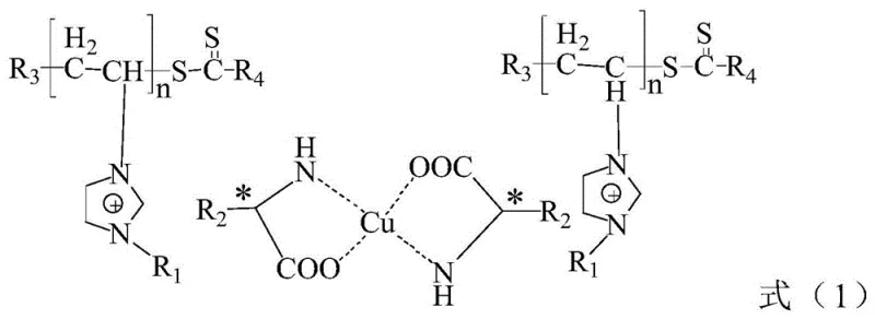 General structure of the polyionic liquid chiral amino acid copper catalyst P(IL-A)n-Cu showing the polymer backbone and copper coordination center