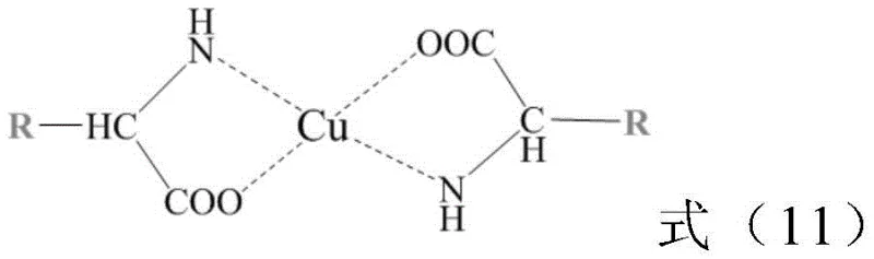 Structure of traditional amino acid copper catalyst used for comparison