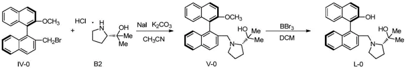 Final coupling reaction to form ligand L-0 from intermediate V-0