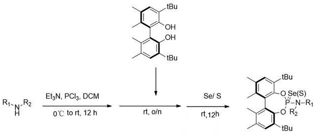 General synthetic route for chiral biphenyl diol selenium sulfide catalysts using PCl3 and amines