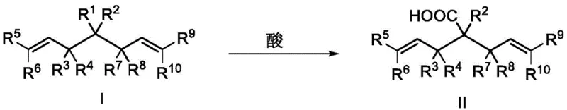 Acid hydrolysis reaction converting Formula I to Formula II carboxylic acid derivatives