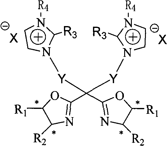 General synthetic flow process for preparing the chiral bisoxazoline ligand compounds