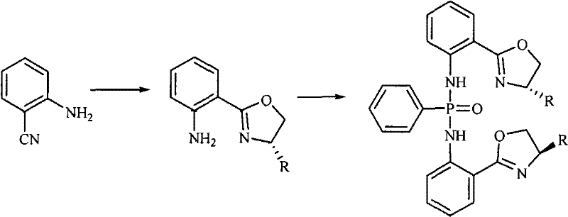Two-step synthetic route from 2-cyanoaniline to chiral bisphosphonamide via oxazoline intermediate