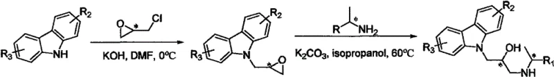 Synthetic Route for Carbazolyl Isopropanolamine Derivatives showing two-step reaction