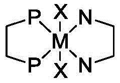 General structure of the water-soluble chiral metal catalyst complex showing metal M coordinated with diphosphine and diamine ligands