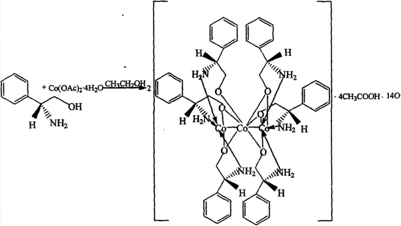 Synthesis reaction scheme showing the formation of the chiral cobalt complex from L-phenylglycinol and cobalt acetate
