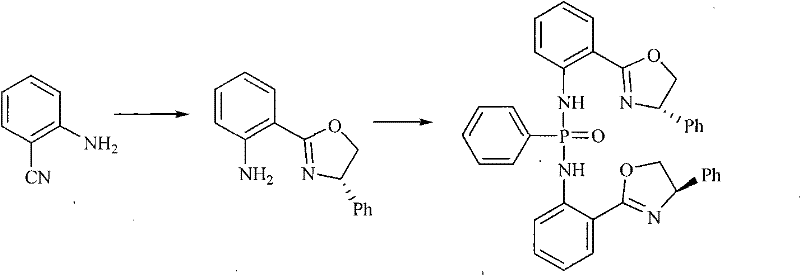 Synthesis route of the chiral bis-amino-oxazoline ligand precursor from 2-cyano-aniline