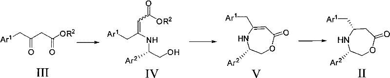 Overall synthetic route from acetoacetate III to chiral derivative II via intermediates IV and V