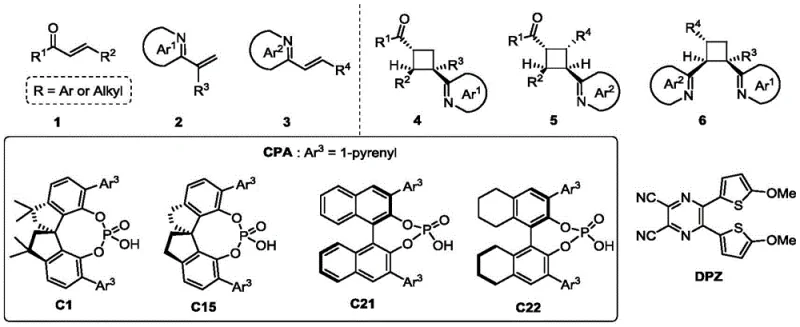 General reaction scheme for photocatalytic synthesis of chiral azaarene cyclobutanes