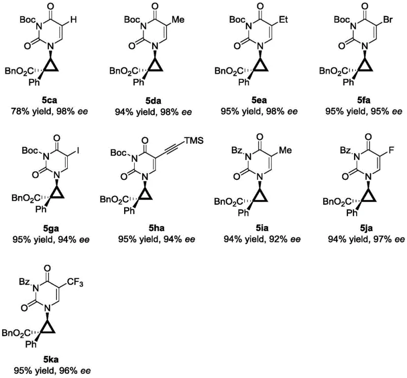 Substrate scope showing various substituents R and their corresponding yields and enantioselectivities