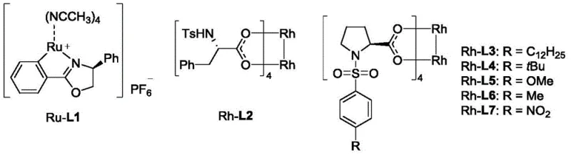 Structures of chiral rhodium catalysts including Rh-L2 through Rh-L7 used for optimization
