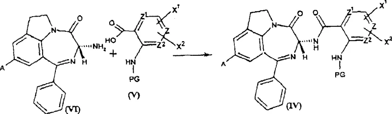 Scheme 2 detailing the preparation of intermediate II from amine VI and acid V