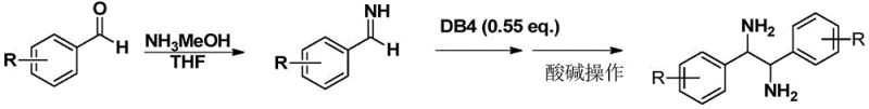 Substrate scope demonstration showing various aromatic imines converting to chiral diamines with high yields and ee