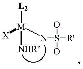 General structure of chiral metal catalyst Formula 2