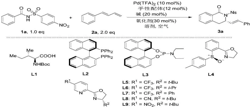 Reaction scheme showing Pd-catalyzed asymmetric synthesis of chiral 3a from 1a and 2a