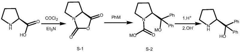 Conventional Mathre synthesis route showing unstable S-1 intermediate and toxic phosgene usage