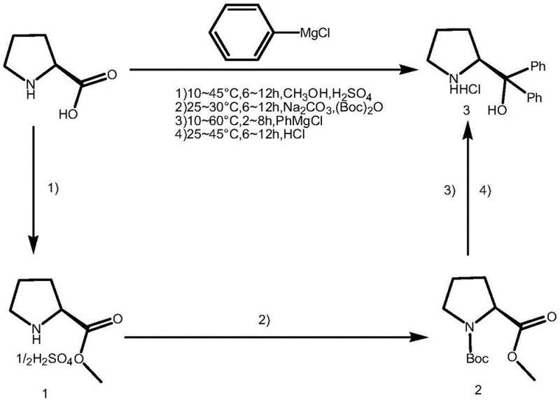 Novel one-pot synthesis route using sulfuric acid esterification and Boc protection without intermediate purification