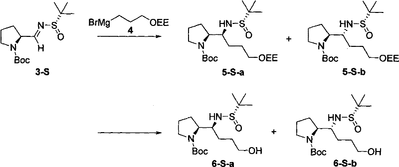 Diastereoselective Grignard addition and deprotection steps in the synthesis pathway