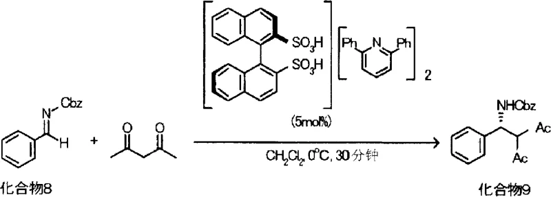 Asymmetric Mannich reaction scheme producing beta-amino carbonyl derivatives with high enantiomeric excess