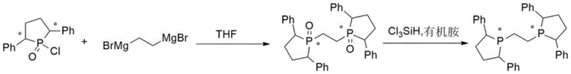 Reaction scheme for chiral 1,2-bis(2,5-diphenylphosphino)ethane synthesis via Grignard coupling and silane reduction
