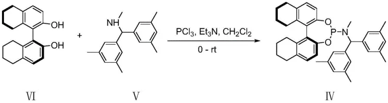 Synthesis route of the chiral phosphoramidite ligand IV from binaphthol derivatives