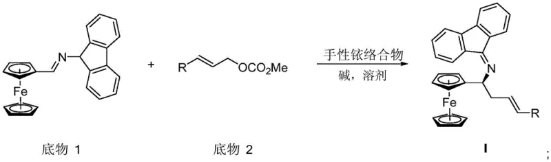 General reaction scheme showing the iridium-catalyzed allylation and 2-aza-Cope rearrangement to form chiral alpha-ferrocene homoallylamine compound I