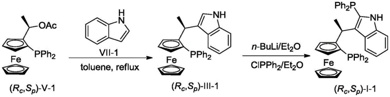 Specific synthesis example of (Rc,Sp)-I-1 ligand demonstrating the practical application of the patented method