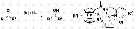 General reaction scheme for asymmetric hydrogenation of pro-chiral ketones using the Ir-ferrocene catalyst