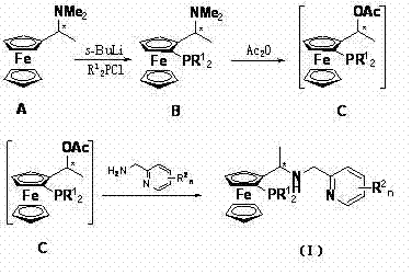 Synthesis route of the ferrocene tridentate ligand from Ugi's amine via lithiation and substitution