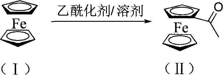 Synthesis of acetylferrocene from ferrocene via Friedel-Crafts acylation